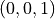 (0,0,1)