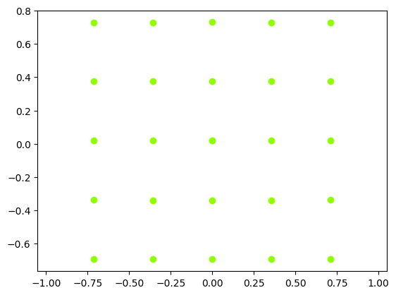 ../../_images/notebooks_basic_Binocular_5_3.png